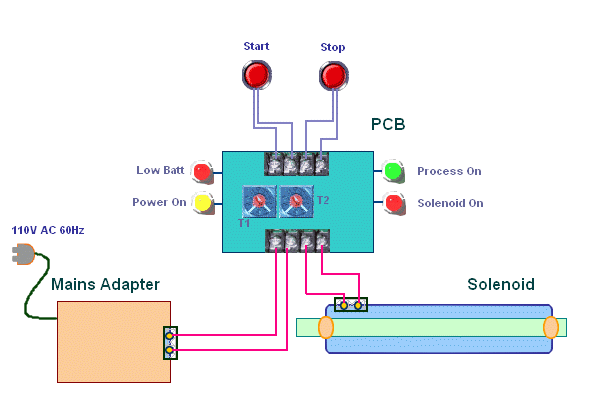 Two Stage Sequential Timer