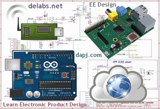 delabs Electronic Design